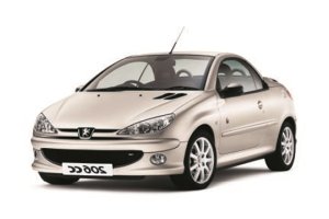 Запчасти на PEUGEOT 206 CC, 00-07