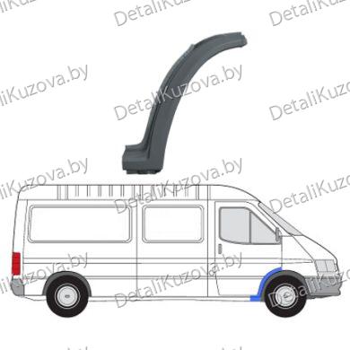 Купить арка переднего крыла FORD TRANSIT (IV), 91 - 94