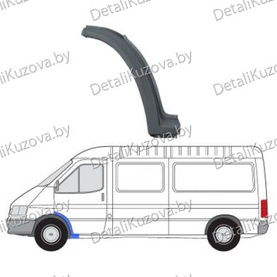 Купить арка переднего крыла FORD TRANSIT (IV), 91 - 94
