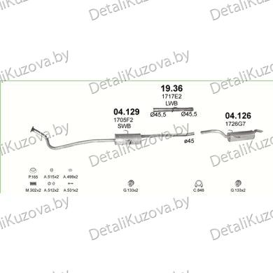 Купить глушитель FIAT SCUDO 1.9 D