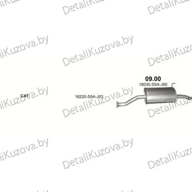 Купить глушитель HONDA CIVIC