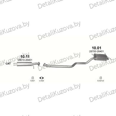 Купить глушитель HYUNDAI SANTAFE