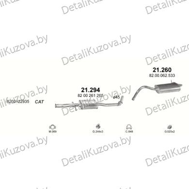 Купить глушитель NISSAN KUBISTAR