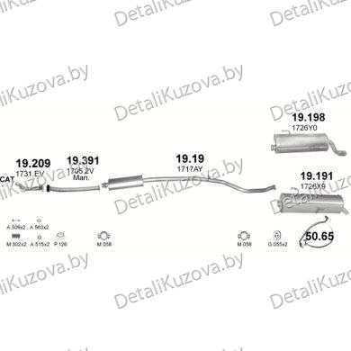 ГЛУШИТЕЛЬ PEUGEOT 206
