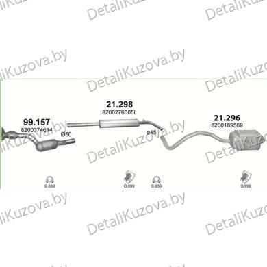 Купить глушитель RENAULT SCENIC II 1.6i 16V