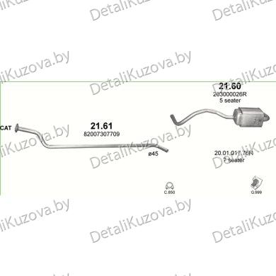 Купить глушитель Renault Scenic III