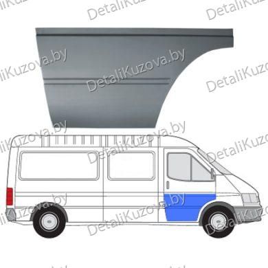 ЖЕЛЕЗО ПЕРЕДНИХ ДВЕРЕЙ FORD TRANSIT 1986 - 1991