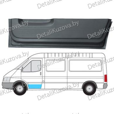 Купить железо передних дверей FORD TRANSIT 86 - 91