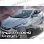 ветровик на HYUNDAI ELANTRA, фото