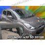 ветровик на HYUNDAI IX20, фото