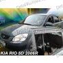 ветровик на KIA RIO, фото