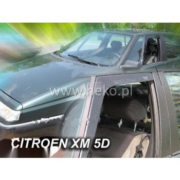 ветровик на 