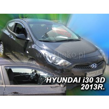 ветровик на 