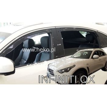 ветровик на 