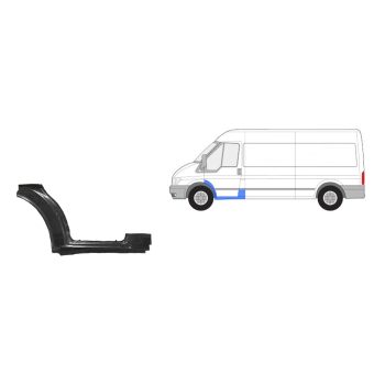 арка крыла+порог на FORD TRANSIT (VII), 06 - 13