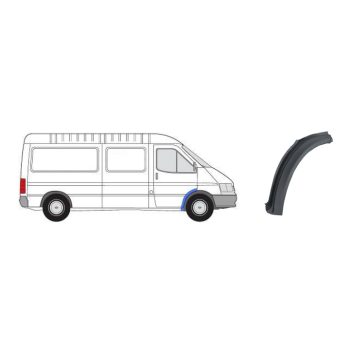 АРКА ПЕРЕДНЕГО КРЫЛА FORD TRANSIT (IV), 91 - 94
