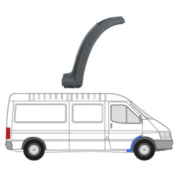 АРКА ПЕРЕДНЕГО КРЫЛА FORD TRANSIT (IV), 91 - 94