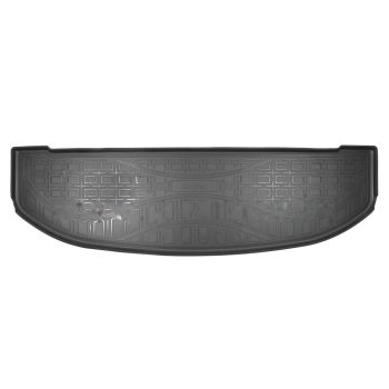 автомобильные коврики на KIA SORENTO