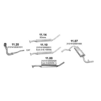 глушитель на LADA 2121 NIVA (I), 97-