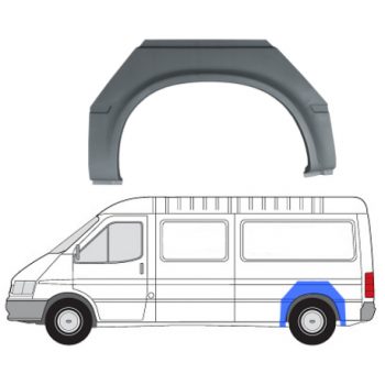 задняя арка+крыло на FORD TRANSIT 91-94