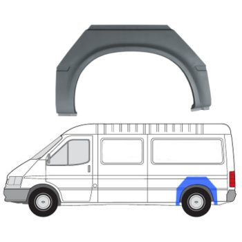 ЗАДНЯЯ АРКА+КРЫЛО FORD TRANSIT (V), 94 - 00