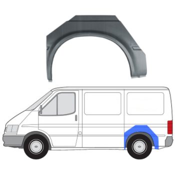 ЗАДНЯЯ АРКА+КРЫЛО FORD TRANSIT (V), 94 - 00