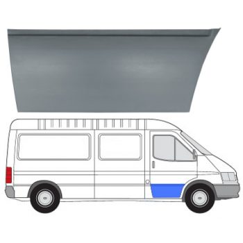 железо передних дверей на FORD TRANSIT, 09,86 - 08,91