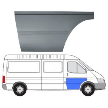 железо передних дверей на FORD TRANSIT, 09.91 - 07.94