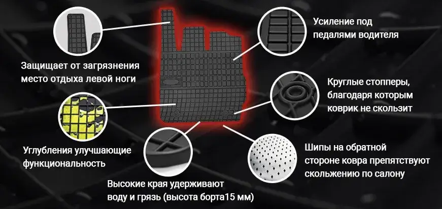 Автомобильные коврики FROGUM 